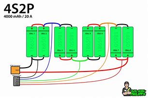 Image result for 48V Battery Charger Circuit Diagram