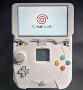 Image result for Handheld Dreamcast