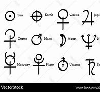 Image result for Planets Alchemy