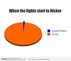 Image result for Lights Flickering Meme