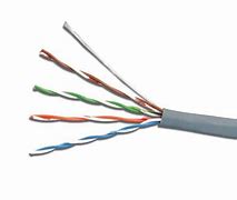 Image result for Cat 5 Cabling