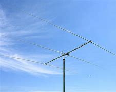 Image result for 20 Meter Beam Antenna Parts