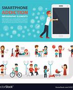 Image result for Smartphone Addiction Photo for Goggle Form