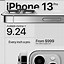 Image result for iPhone 13 Homee Screen