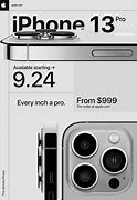 Image result for iPhone Spec Comparison Poster