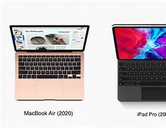 Image result for iPad MacBook