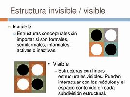 Image result for Ejemplos De Una Estructura Visible E Invisible En Diagramacion