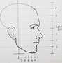Image result for Draw Face Side View