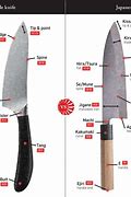 Image result for Japan Knife Attack