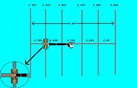 Image result for 2 Meter Beam