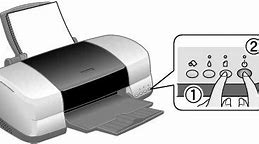 Image result for Diagnosing Printing Problems