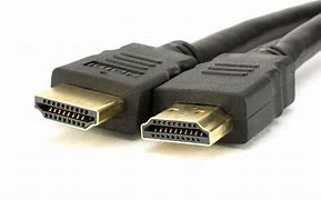 Image result for HDMI Pro Cable Types