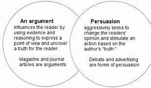 Image result for Difference Between Debate and Argument