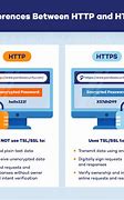 Image result for https://www.thecbdblogs.com/