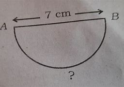 Image result for Semicircle Diameter 7 Cm