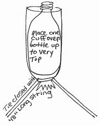 Image result for Water Bottle Holder Sewing Pattern