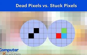 Image result for Dead Pixel Look Like