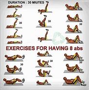Image result for 8 Pack Muscles
