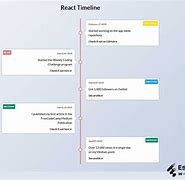 Image result for React Timeline Component