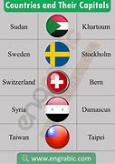 Image result for Countries Flags and Capitals