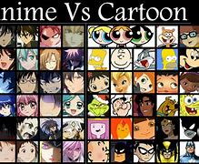 Image result for Difference Between Animation and Anime