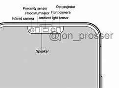 Image result for iPhone 12 Pro Sensors in the Notch