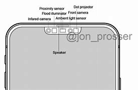 Image result for iPhone 12 Pro Sensors
