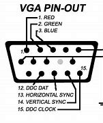 Image result for VGA Cable to RCA Splicing Diagram