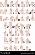 Image result for Sign Language Numbers Vecter