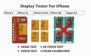 Image result for iPhone Testers