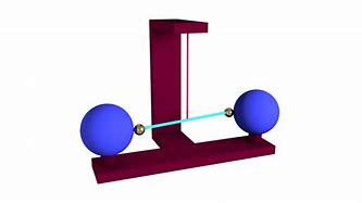Image result for Mass and Gravity Experiment