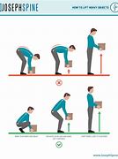 Image result for Back Injury Lifting Techniques