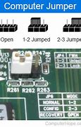 Image result for Motherboard Jumper Diagram