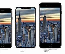 Image result for iPhone 8 Screen Size Inches