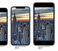 Image result for iPhone 8 Screen Size Pixels