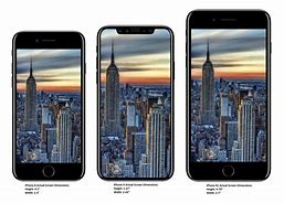 Image result for iPhone 8 Actual Camera