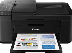 Image result for Canon Printers Wireless