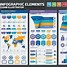 Image result for Poster Layout Infographic Design