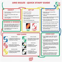 Image result for Playing Uno Card Game