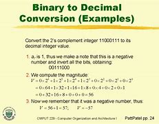 Image result for Binary Number to Decimal