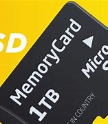 Image result for Micro Memory Card