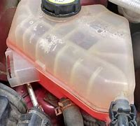 Image result for Coolant Overflow