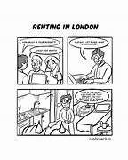 Image result for Apartment for Rent Meme