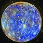 Image result for Mac Mini Telescope Mount