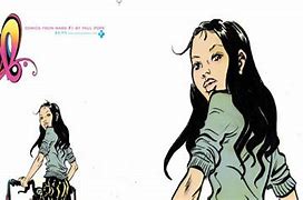 Image result for Paul Pope THB