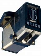 Image result for P Mount Turntable Cartridge