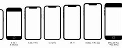 Image result for 6s Plus Screen Size vs iPhone 11
