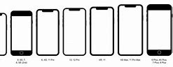 Image result for Malaysia iPhone Model 9