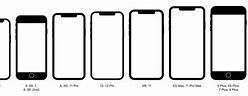 Image result for iPhone 13 Max Size