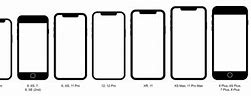 Image result for iPhone 12 vs 13 VA 14